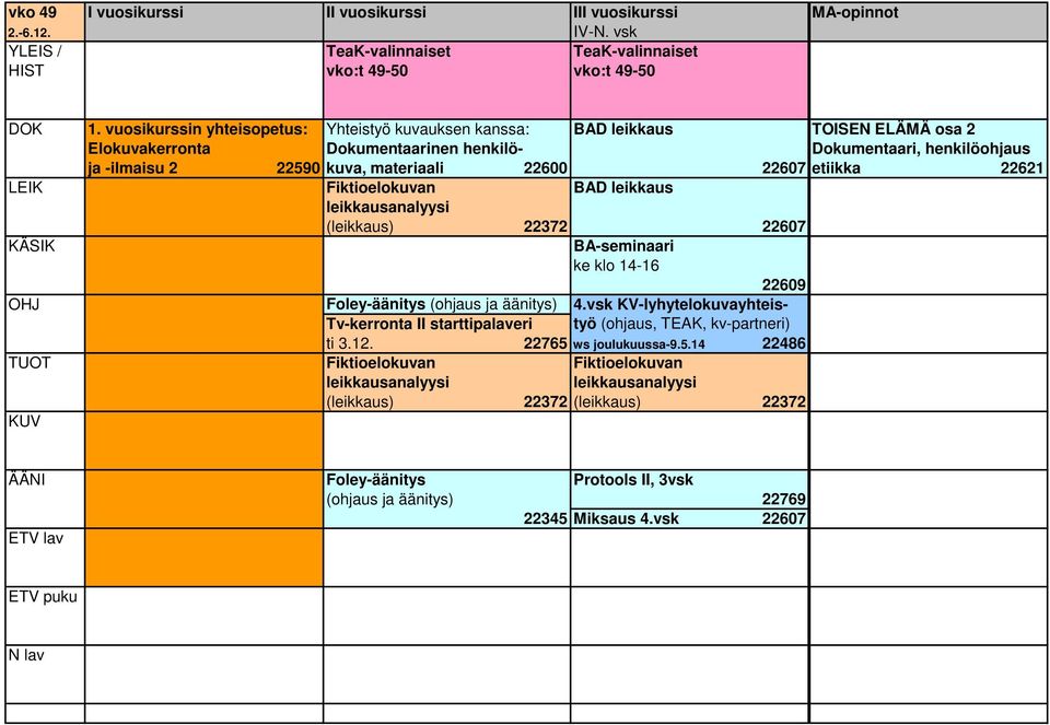 etiikka 22621 LEIK Fiktioelokuvan BAD leikkaus leikkausanalyysi (leikkaus) 22372 KÄSIK BA-seminaari ke klo 14-16 22609 Foley-äänitys (ohjaus ja äänitys) 4.