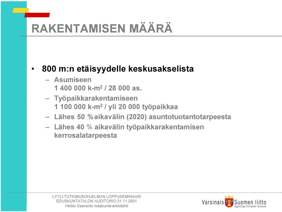 Työpaikkarakentamiseen 1 100 000 k-m 2 / yli 20 000 työpaikkaa