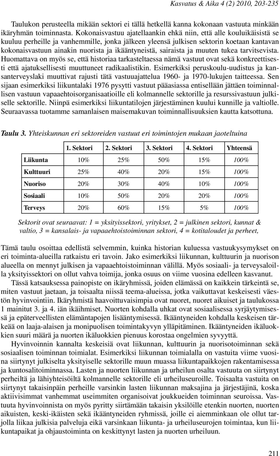 ikääntyneistä, sairaista ja muuten tukea tarvitsevista. Huomattava on myös se, että historiaa tarkasteltaessa nämä vastuut ovat sekä konkreettisesti että ajatuksellisesti muuttuneet radikaalistikin.