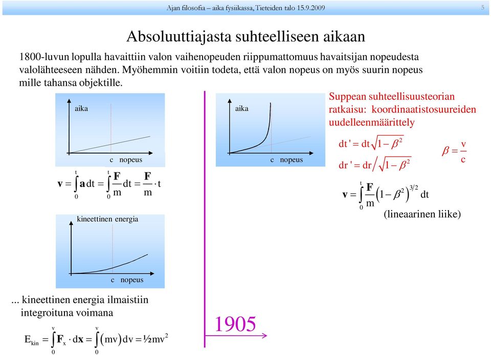 Myöhemmin voitiin todeta, että valon nopeus on myös suuin nopeus mille tahansa objektille.