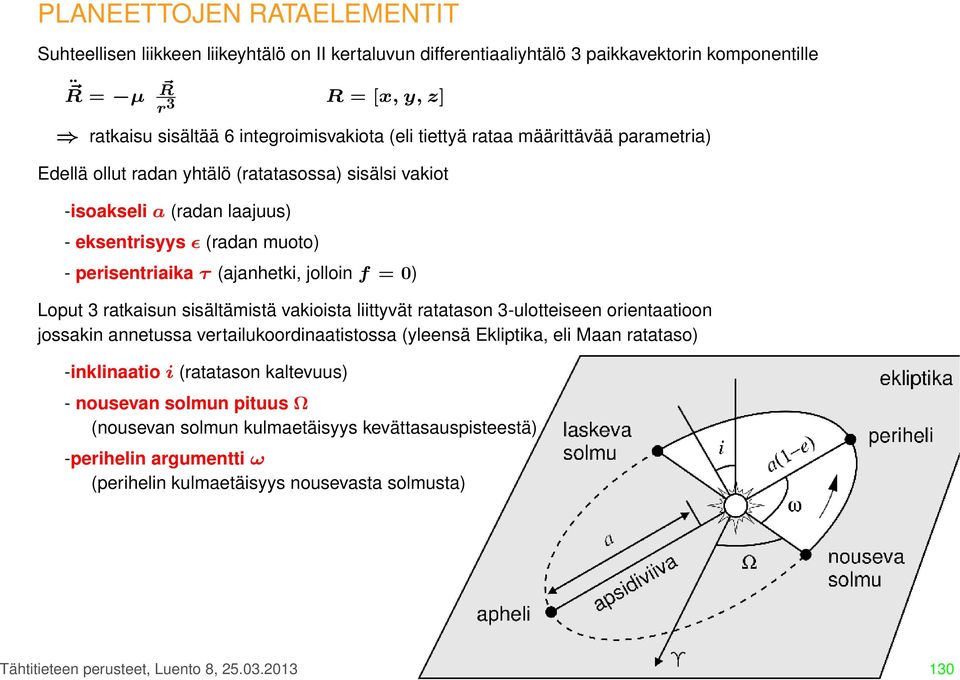 Loput 3 ratkaisun sisältämistä vakioista liittyvät ratatason 3-ulotteiseen orientaatioon jossakin annetussa vertailukoordinaatistossa (yleensä Ekliptika, eli Maan ratataso) -inklinaatio i (ratatason