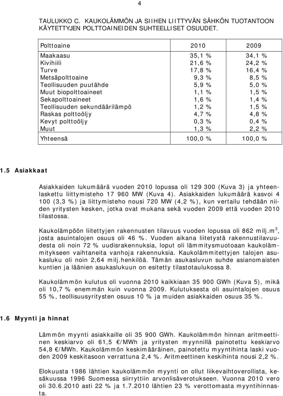21,6 % 17,8 % 9,3 % 5,9 % 1,1 % 1,6 % 1,2 % 4,7 % 0,3 % 1,3 % 34,1 % 24,2 % 16,4 % 8,5 % 5,0 % 1,5 % 1,4 % 1,5 % 4,8 % 0,4 % 2,2 % 100,0 % 100,0 % 1.