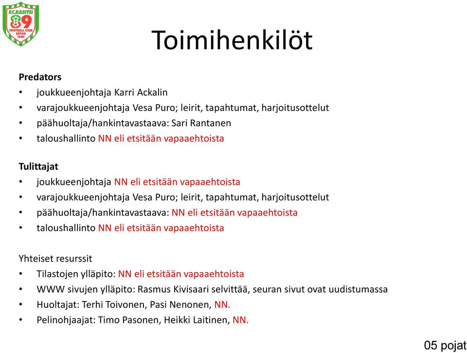 päähuoltaja/hankintavastaava: NN eli etsitään vapaaehtoista taloushallinto NN eli etsitään vapaaehtoista Yhteiset resurssit Tilastojen ylläpito: NN eli etsitään vapaaehtoista