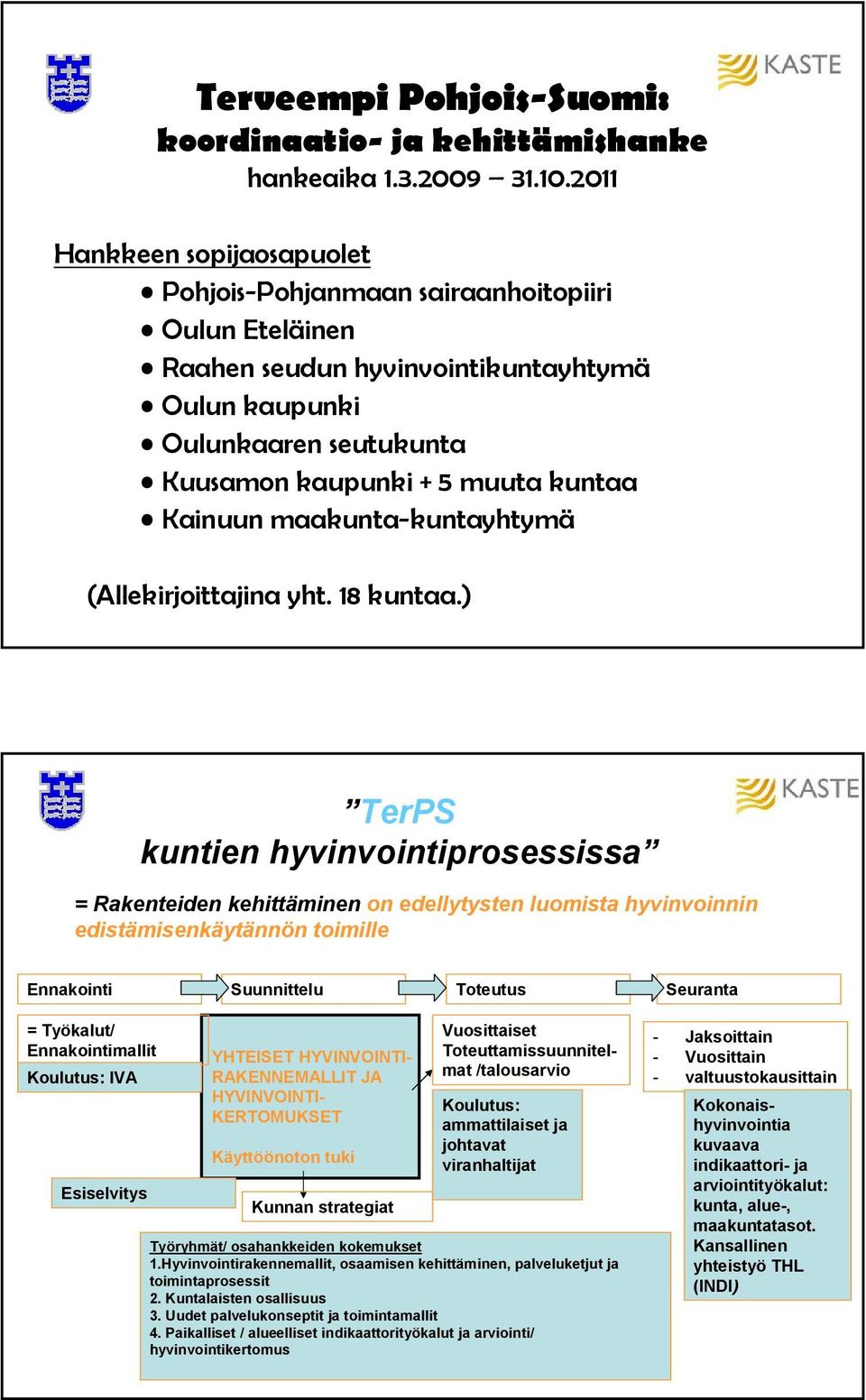 Kainuun maakunta-kuntayhtymä (Allekirjoittajina yht. 18 kuntaa.