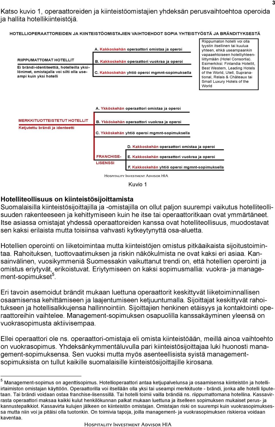 useampi kuin yksi hotelli A. Kakkoskehän operaattori omistaa ja operoi B. Kakkoskehän operaattori vuokraa ja operoi C.