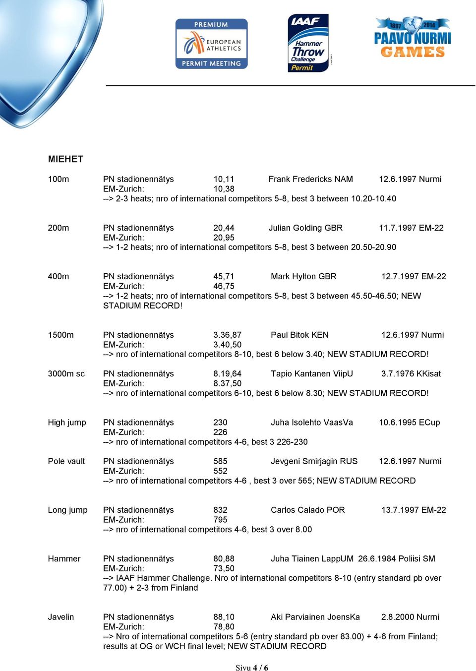 90 400m PN stadionennätys 45,71 Mark Hylton GBR 12.7.1997 EM-22 EM-Zurich: 46,75 --> 1-2 heats; nro of international competitors 5-8, best 3 between 45.50-46.50; NEW! 1500m PN stadionennätys 3.