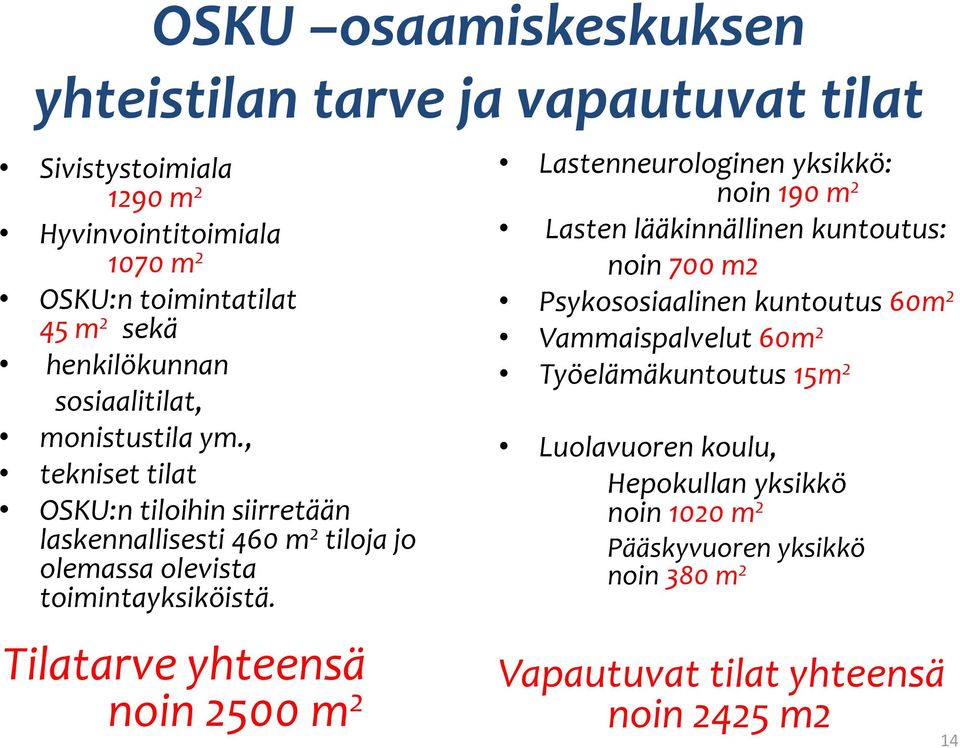 , tekniset tilat OSKU:n tiloihin siirretään laskennallisesti 460 m 2 tiloja jo olemassa olevista toimintayksiköistä.