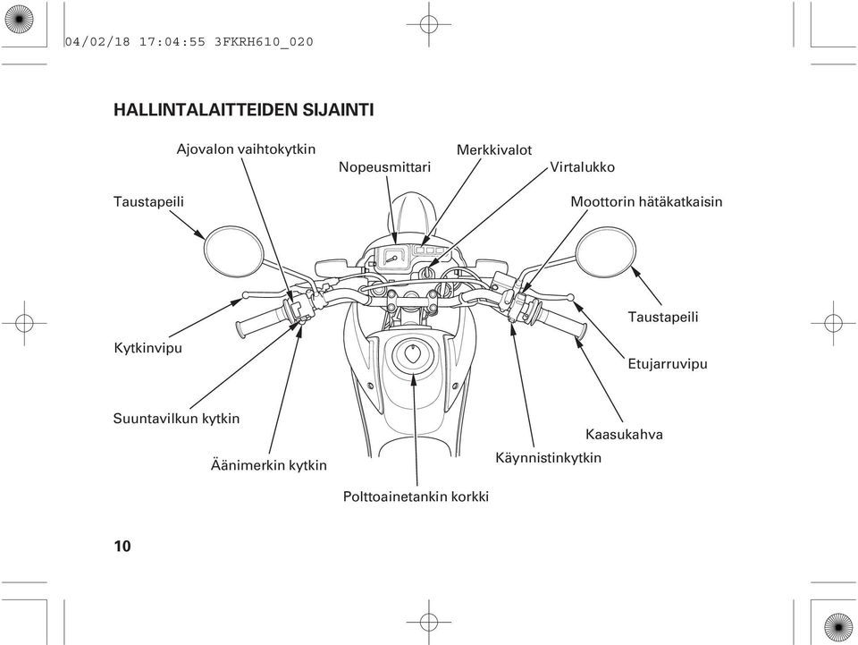 Moottorin hätäkatkaisin Taustapeili Kytkinvipu Etujarruvipu