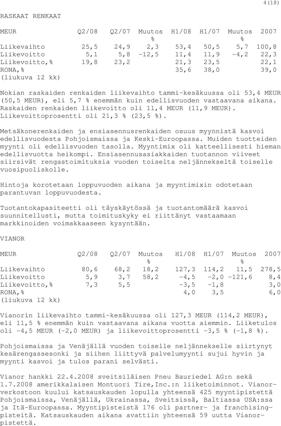 Raskaiden renkaiden liikevoitto oli 11,4 MEUR (11,9 MEUR). Liikevoittoprosentti oli 21,3 % (23,5 %).