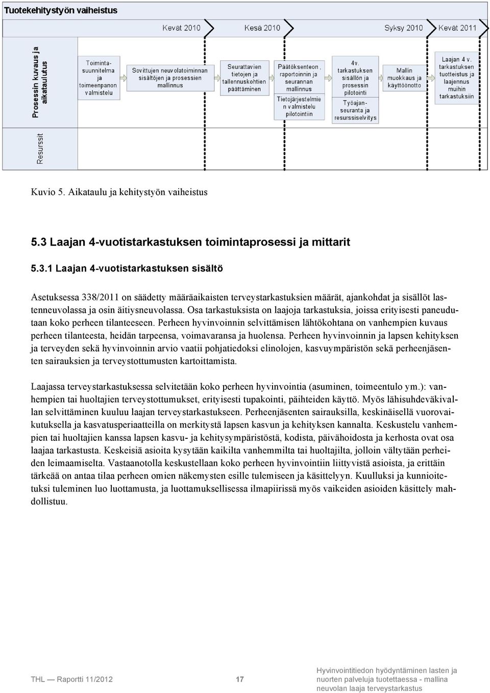 1 Laajan 4-vuotistarkastuksen sisältö Asetuksessa 338/2011 on säädetty määräaikaisten terveystarkastuksien määrät, ajankohdat ja sisällöt lastenneuvolassa ja osin äitiysneuvolassa.