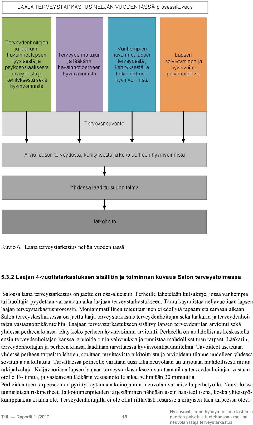 Moniammatillinen toteuttaminen ei edellytä tapaamista samaan aikaan.