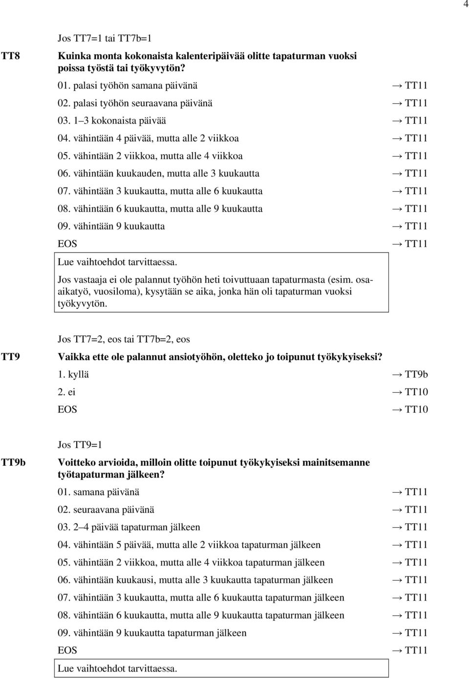 vähintään kuukauden, mutta alle 3 kuukautta TT11 07. vähintään 3 kuukautta, mutta alle 6 kuukautta TT11 08. vähintään 6 kuukautta, mutta alle 9 kuukautta TT11 09.