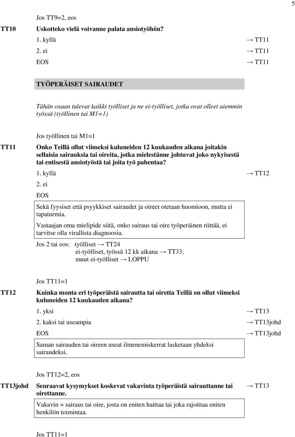 viimeksi kuluneiden 12 kuukauden aikana joitakin sellaisia sairauksia tai oireita, jotka mielestänne johtuvat joko nykyisestä tai entisestä ansiotyöstä tai joita työ pahentaa? 1. kyllä TT12 2.