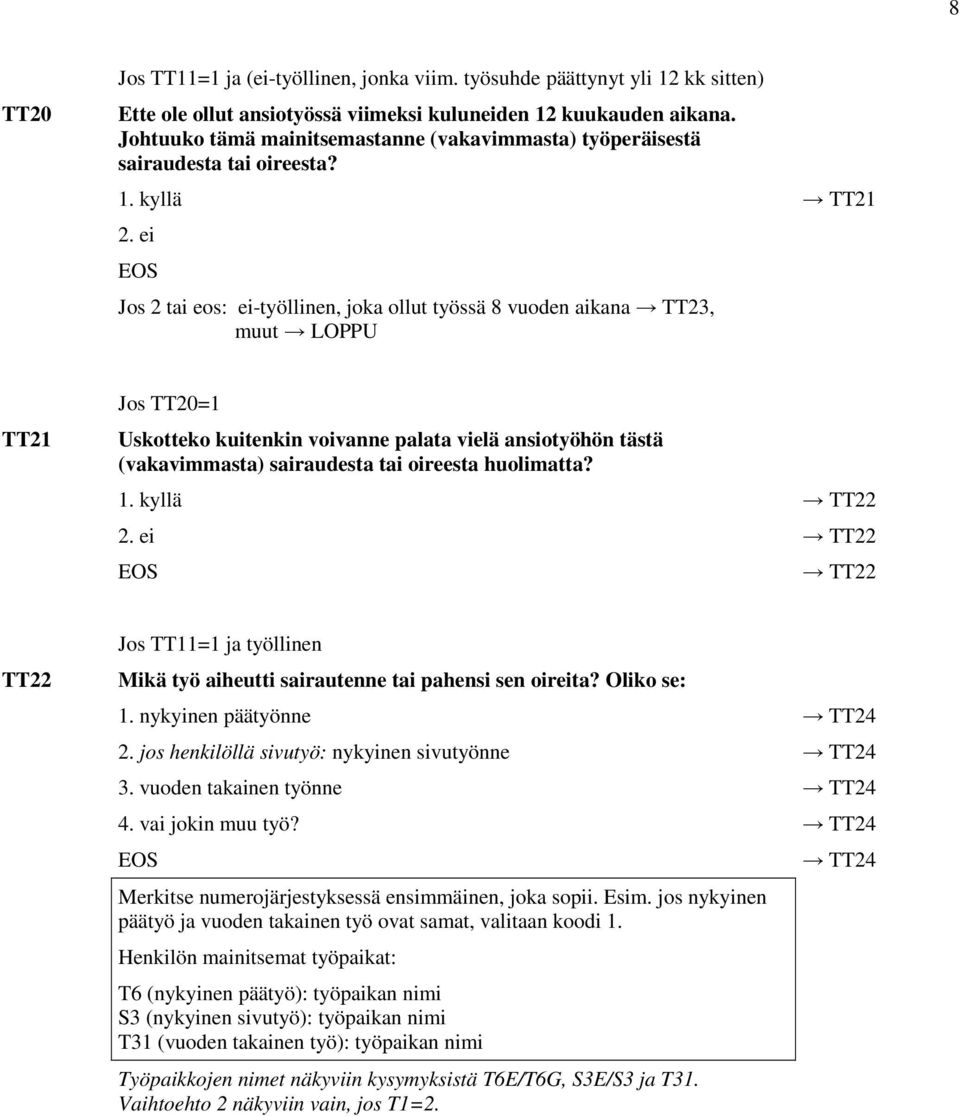 ei Jos 2 tai eos: ei-työllinen, joka ollut työssä 8 vuoden aikana TT23, muut LOPPU TT21 Jos TT20=1 Uskotteko kuitenkin voivanne palata vielä ansiotyöhön tästä (vakavimmasta) sairaudesta tai oireesta