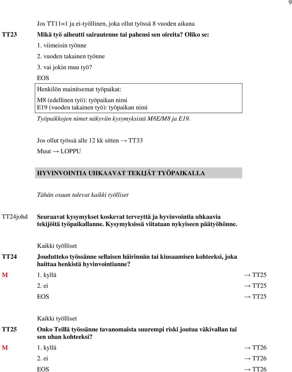 Jos ollut työssä alle 12 kk sitten TT33 Muut LOPPU HYVINVOINTIA UHKAAVAT TEKIJÄT TYÖPAIKALLA Tähän osaan tulevat kaikki työlliset TT24johd Seuraavat kysymykset koskevat terveyttä ja hyvinvointia