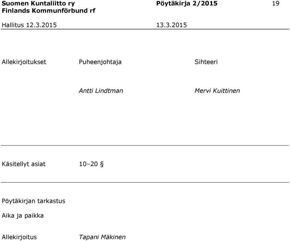 Lindtman Mervi Kuittinen Käsitellyt asiat 10 20