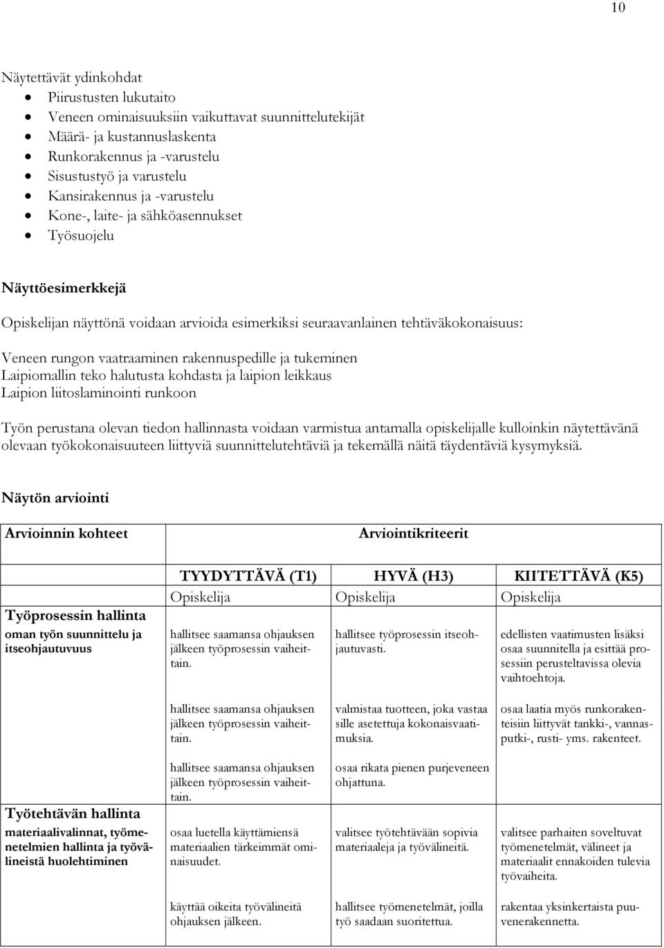 rakennuspedille ja tukeminen Laipiomallin teko halutusta kohdasta ja laipion leikkaus Laipion liitoslaminointi runkoon Työn perustana olevan tiedon hallinnasta voidaan varmistua antamalla