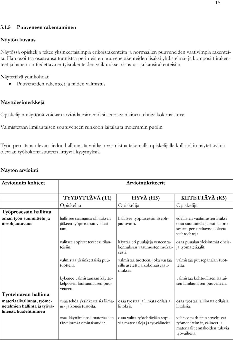 Näytettävä ydinkohdat Puuveneiden rakenteet ja niiden valmistus Näyttöesimerkkejä Opiskelijan näyttönä voidaan arvioida esimerkiksi seuraavanlainen tehtäväkokonaisuus: Valmistetaan limilautaisen