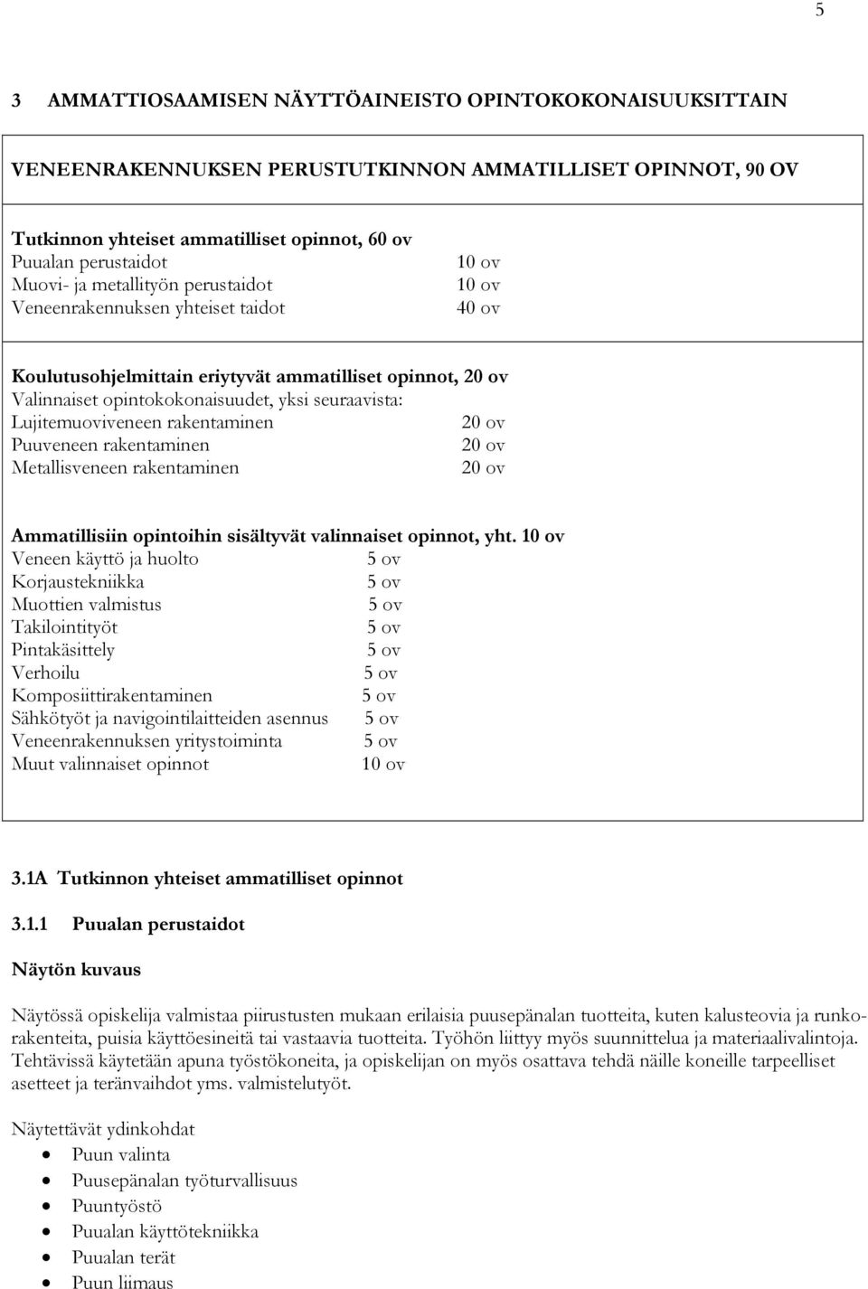 Lujitemuoviveneen rakentaminen 20 ov Puuveneen rakentaminen 20 ov Metallisveneen rakentaminen 20 ov Ammatillisiin opintoihin sisältyvät valinnaiset opinnot, yht.