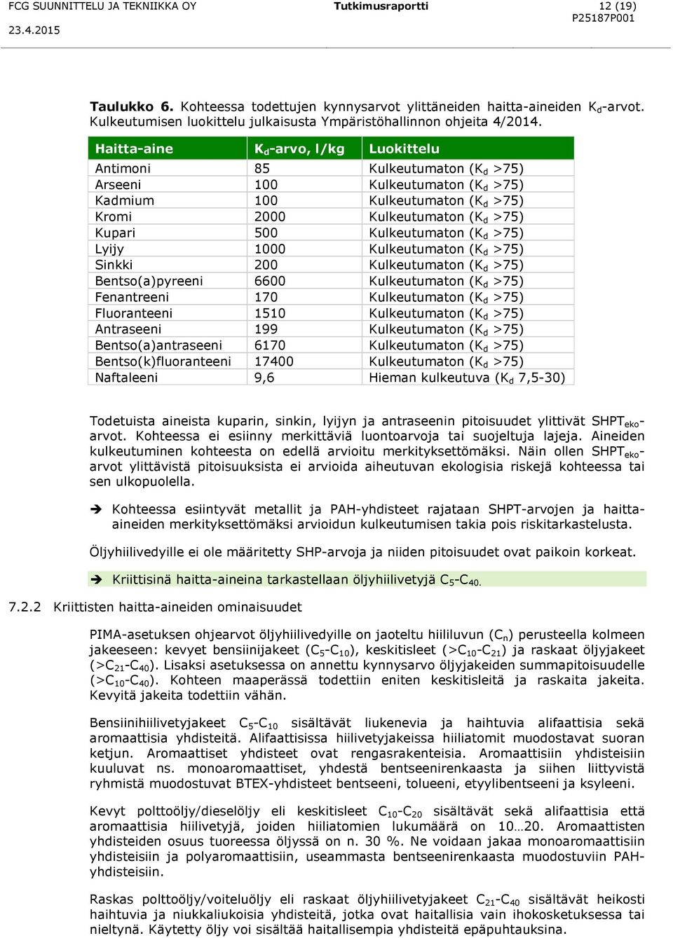 Haitta-aine K d -arvo, l/kg Luokittelu Antimoni 85 Kulkeutumaton (K d >75) Arseeni 100 Kulkeutumaton (K d >75) Kadmium 100 Kulkeutumaton (K d >75) Kromi 2000 Kulkeutumaton (K d >75) Kupari 500