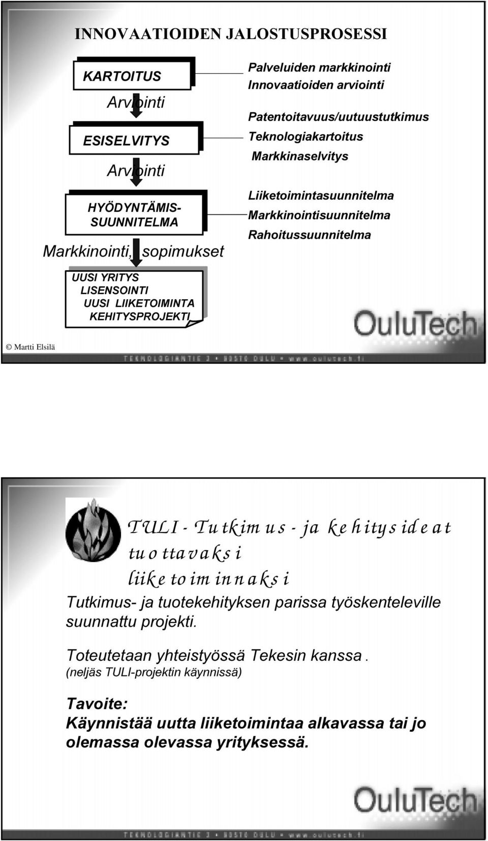 16 TOL-luento991116 23 TULI - Tutkim us - ja