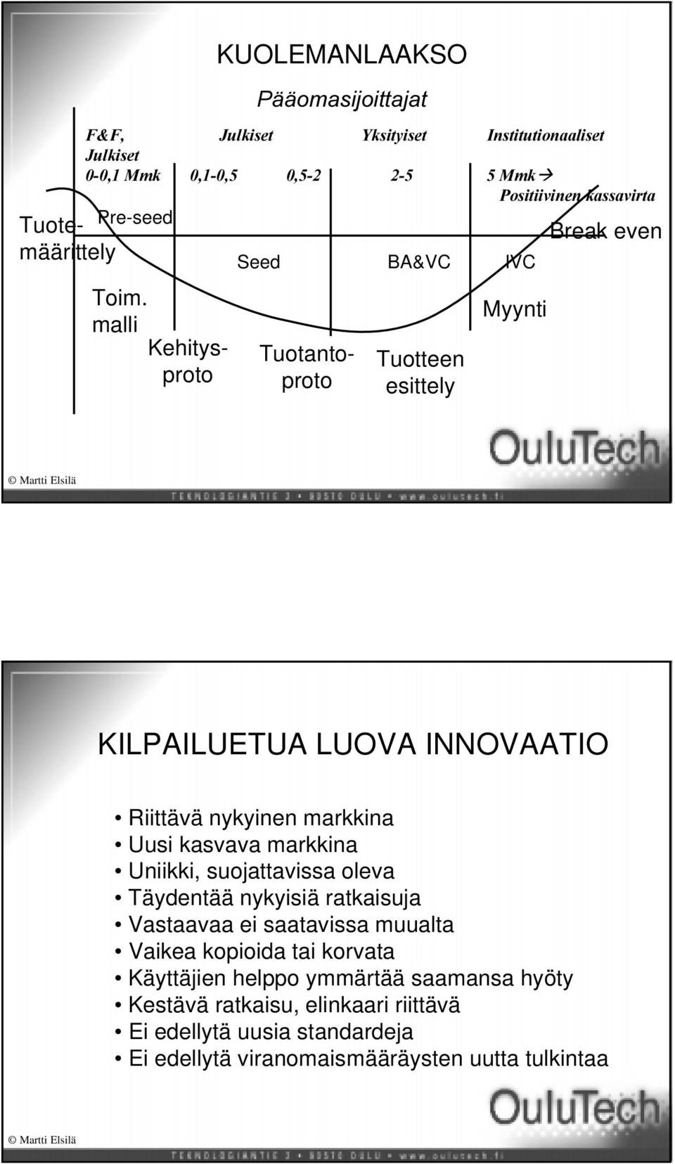 Täydentää nykyisiä ratkaisuja Vastaavaa ei saatavissa muualta Vaikea kopioida tai korvata Käyttäjien helppo ymmärtää saamansa hyöty