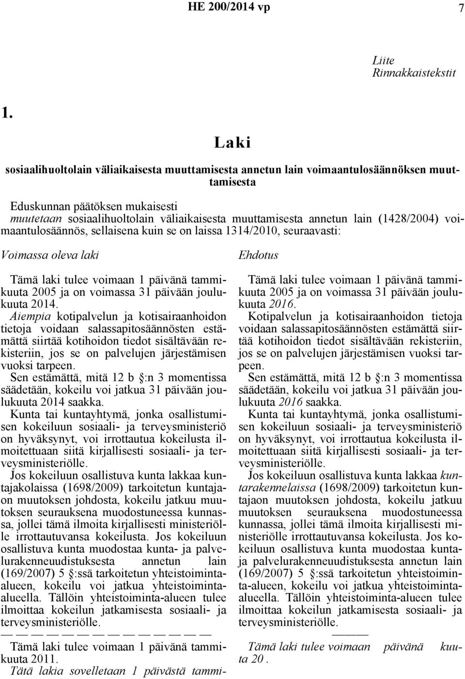 lain (1428/2004) voimaantulosäännös, sellaisena kuin se on laissa 1314/2010, seuraavasti: Voimassa oleva laki 2005 ja on voimassa 31 päivään joulukuuta 2014.