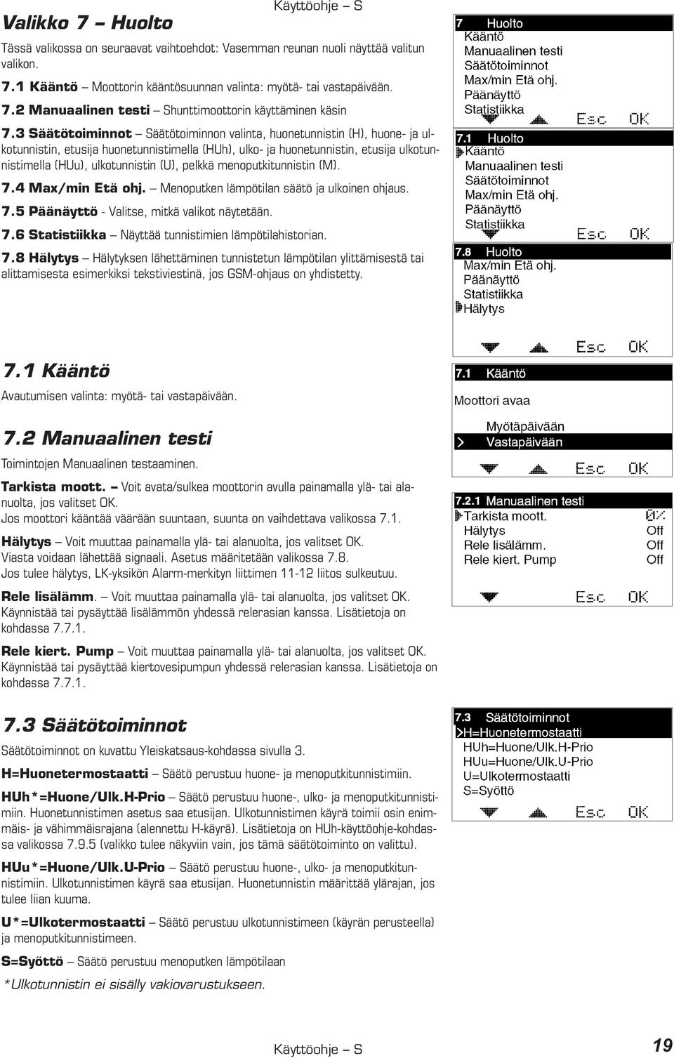 pelkkä menoputkitunnistin (M). 7.4 Max/min Etä ohj. Menoputken lämpötilan säätö ja ulkoinen ohjaus. 7.5 Päänäyttö - Valitse, mitkä valikot näytetään. 7.6 Statistiikka Näyttää tunnistimien lämpötilahistorian.