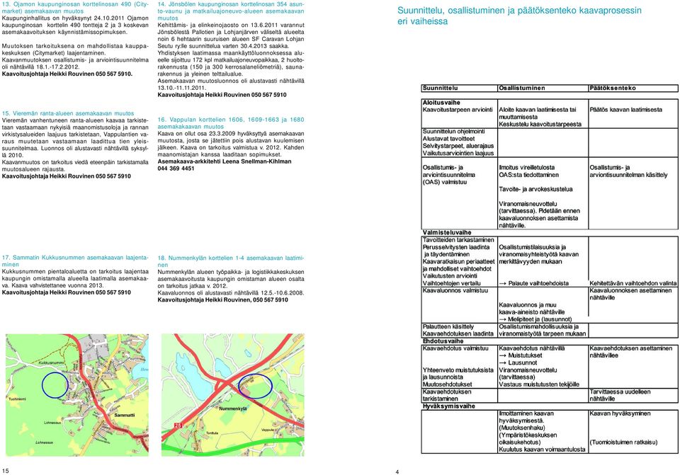 Kaavanmuutoksen osallistumis- ja arviointisuunnitelma oli nähtävillä 18.1.-17.2.2012. Kaavoitusjohtaja Heikki Rouvinen 050 567 5910. 14.