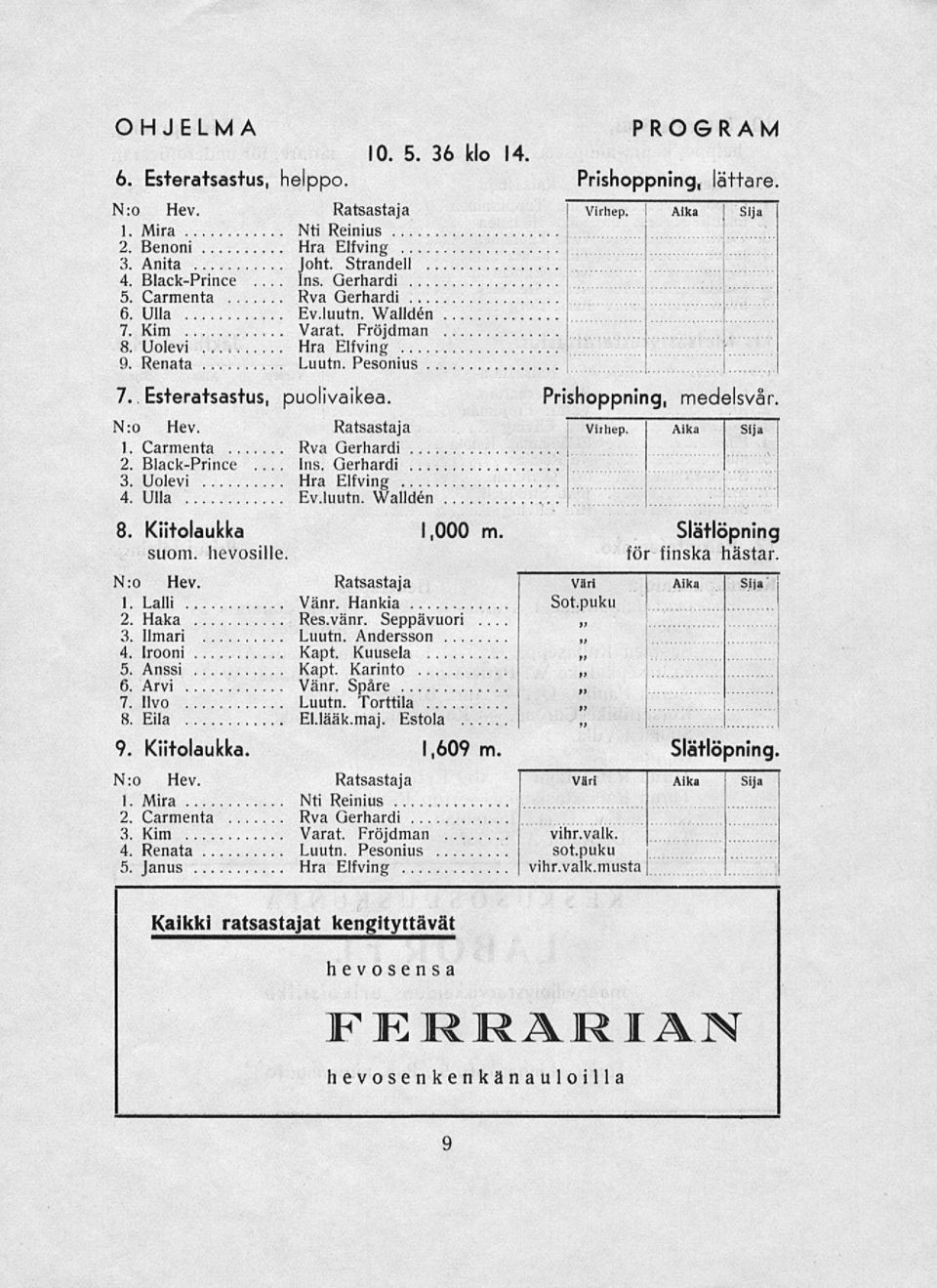 Prishoppning, medelsvår. N:o Hev. Ratsastaja Viihep. Aika sija 1. Carmenta Rva Gerhardi i... 2. Black-Prince Gerhardi j 3. Uolevi Hra Elfving 4. Ulla Ev.luutn. Walldén... i 8. Kiitolaukka 1,000 m.