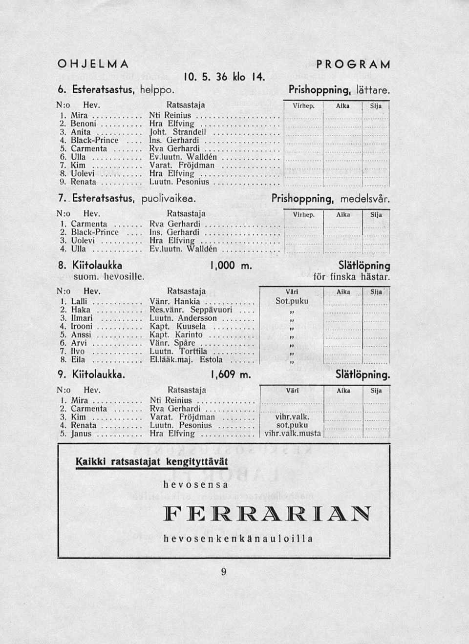 Prishoppning, medelsvår. N:o Hev. Ratsastaja Viihep. Aika sija 1. Carmenta Rva Gerhardi i... 2. Black-Prince Gerhardi j 3. Uolevi Hra Elfving 4. Ulla Ev.luutn. Walldén... i 8. Kiitolaukka 1,000 m.