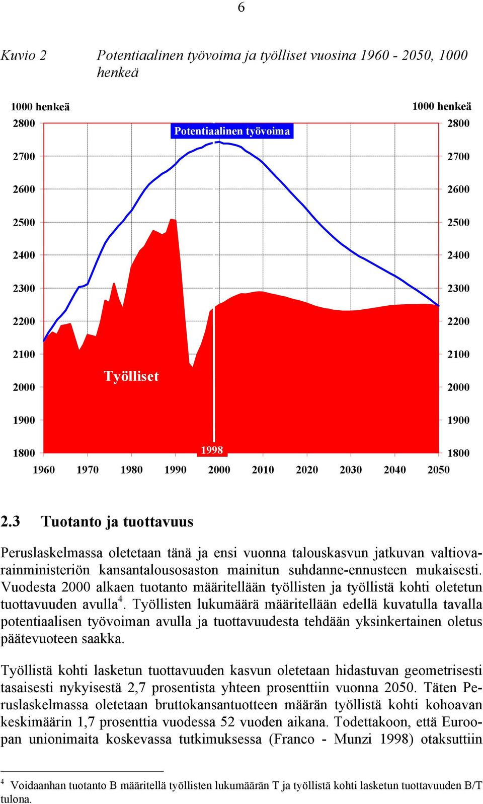 3 Tuotanto ja tuottavuus Peruslaskelmassa oletetaan tänä ja ensi vuonna talouskasvun jatkuvan valtiovarainministeriön kansantalousosaston mainitun suhdanne-ennusteen mukaisesti.