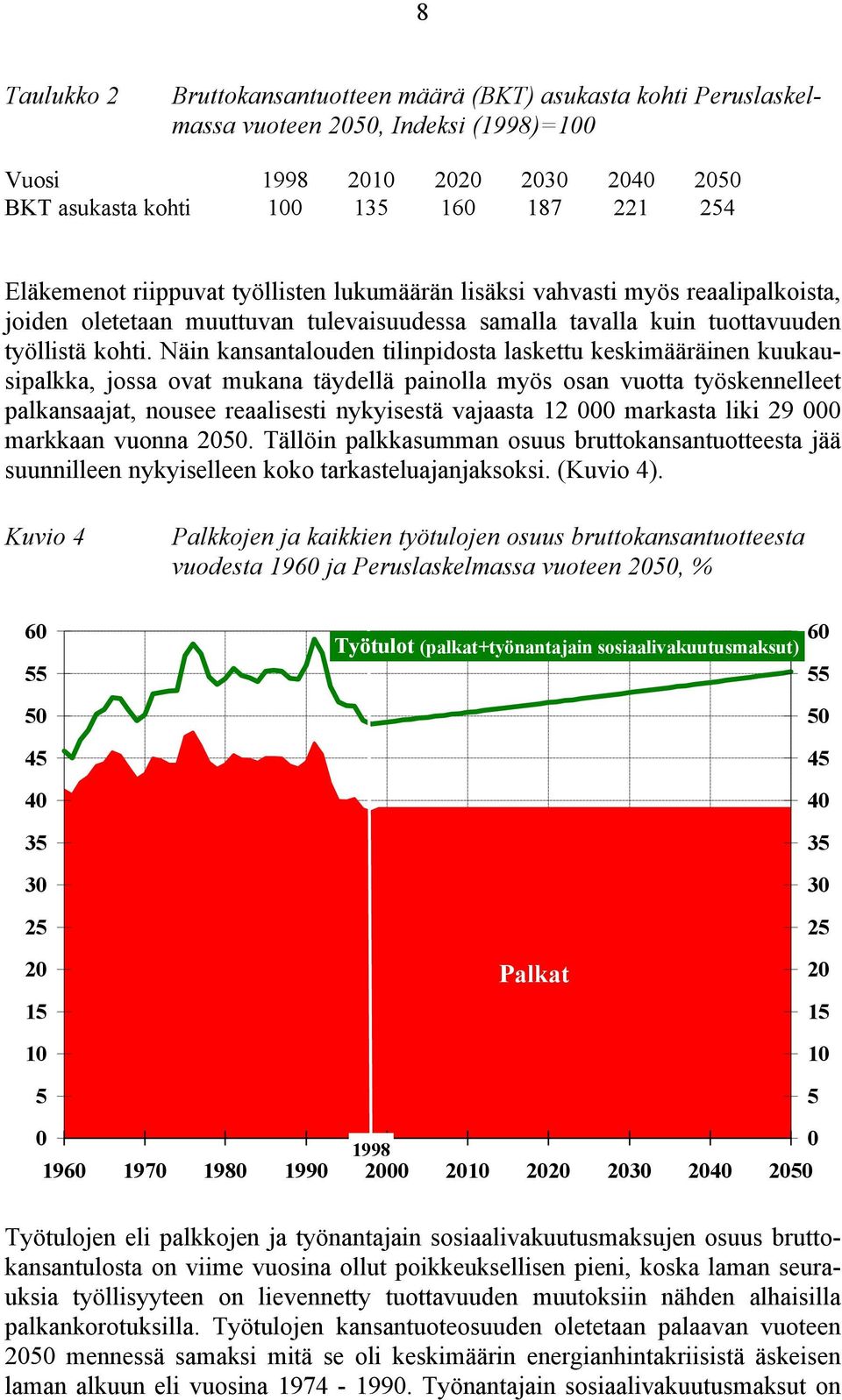 Näin kansantalouden tilinpidosta laskettu keskimääräinen kuukausipalkka, jossa ovat mukana täydellä painolla myös osan vuotta työskennelleet palkansaajat, nousee reaalisesti nykyisestä vajaasta 12