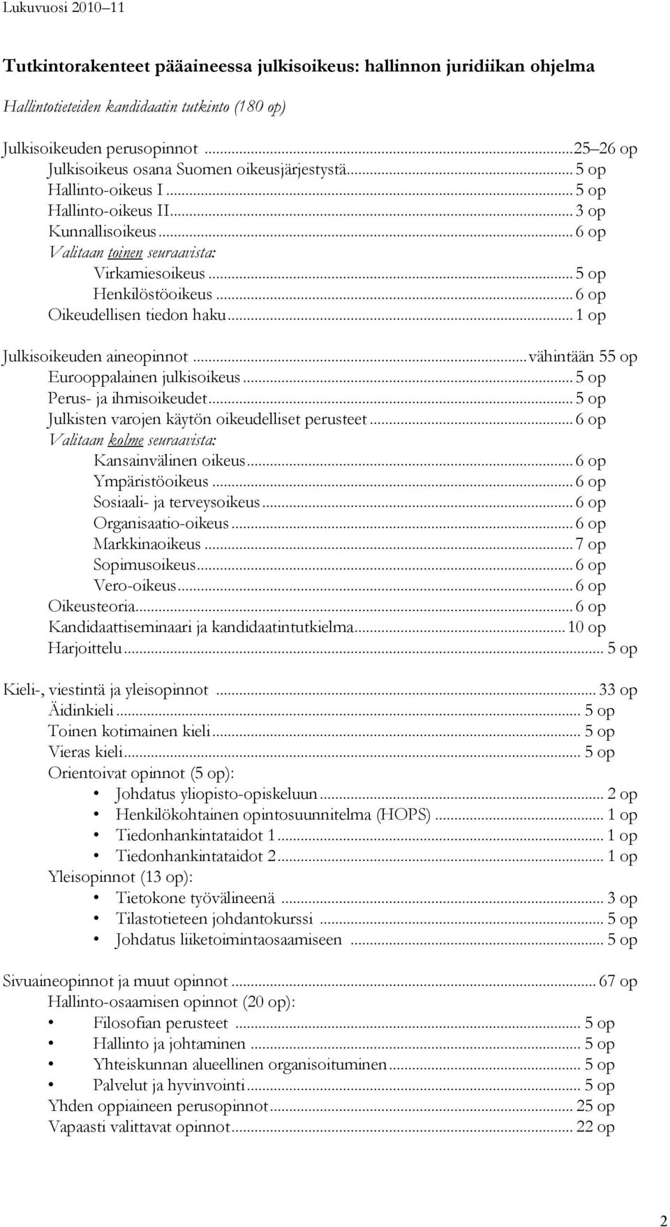 .. 5 op Henkilöstöoikeus... 6 op Oikeudellisen tiedon haku... 1 op Julkisoikeuden aineopinnot... vähintään 55 op Eurooppalainen julkisoikeus... 5 op Perus- ja ihmisoikeudet.