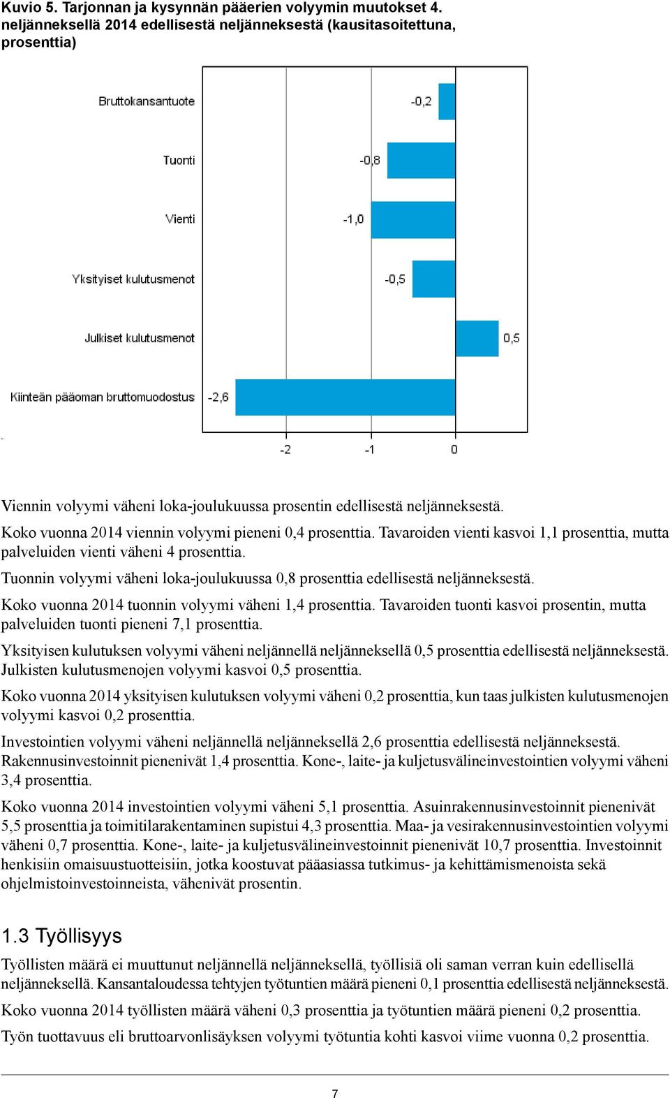 Koko vuonna 2014 viennin volyymi pieneni 0,4 prosenttia. Tavaroiden vienti kasvoi 1,1 prosenttia, mutta palveluiden vienti väheni 4 prosenttia.