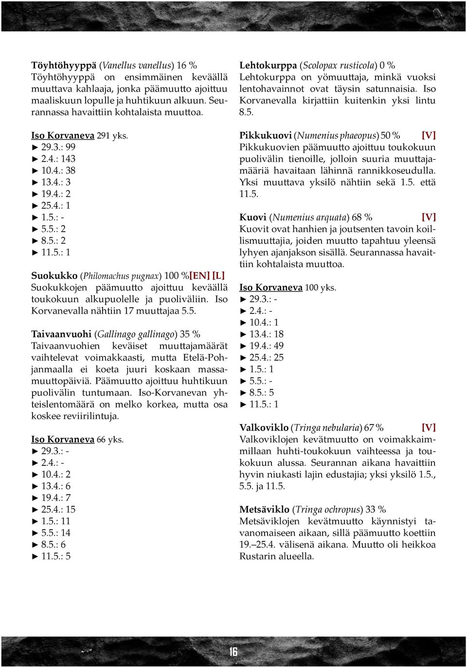 4.: 1 1.5.: - 5.5.: 2 8.5.: 2 11.5.: 1 Suokukko (Philomachus pugnax) 100 %[EN] [L] Suokukkojen päämuutto ajoittuu keväällä toukokuun alkupuolelle ja puoliväliin.