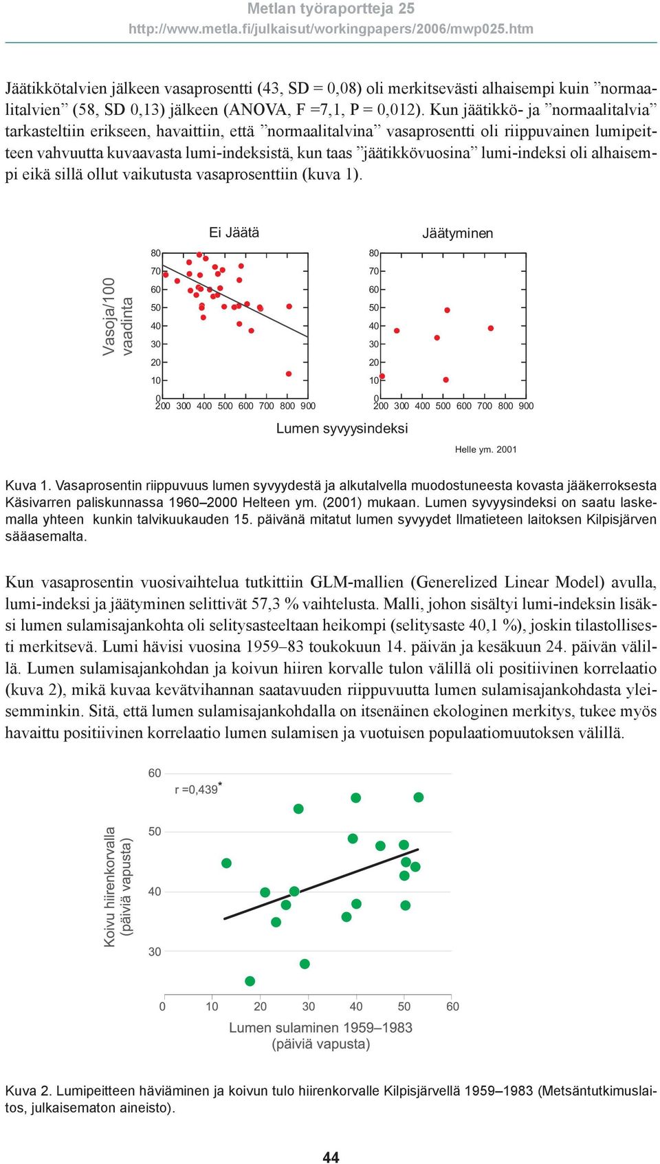 lumi-indeksi oli alhaisempi eikä sillä ollut vaikutusta vasaprosenttiin (kuva 1). Kuva 1.