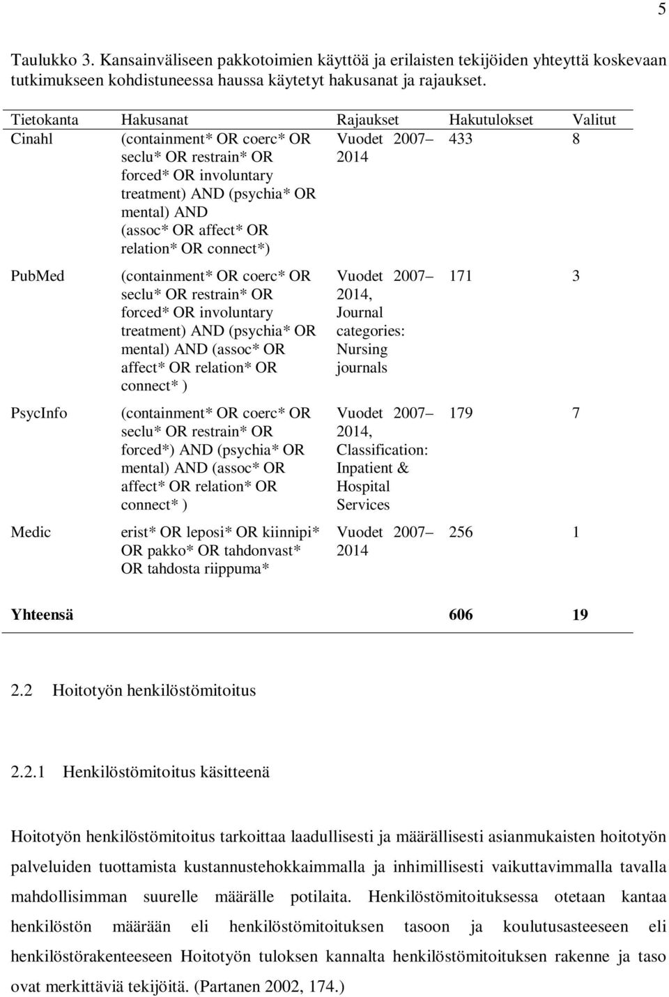 relation* OR connect*) Vuodet 2007 2014 433 8 PubMed PsycInfo Medic (containment* OR coerc* OR seclu* OR restrain* OR forced* OR involuntary treatment) AND (psychia* OR mental) AND (assoc* OR affect*