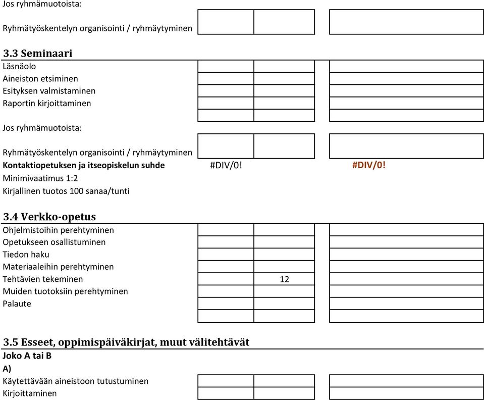 Kontaktiopetuksen ja itseopiskelun suhde Minimivaatimus 1:2 Kirjallinen tuotos 100 sanaa/tunti #DIV/0! #DIV/0! 3.