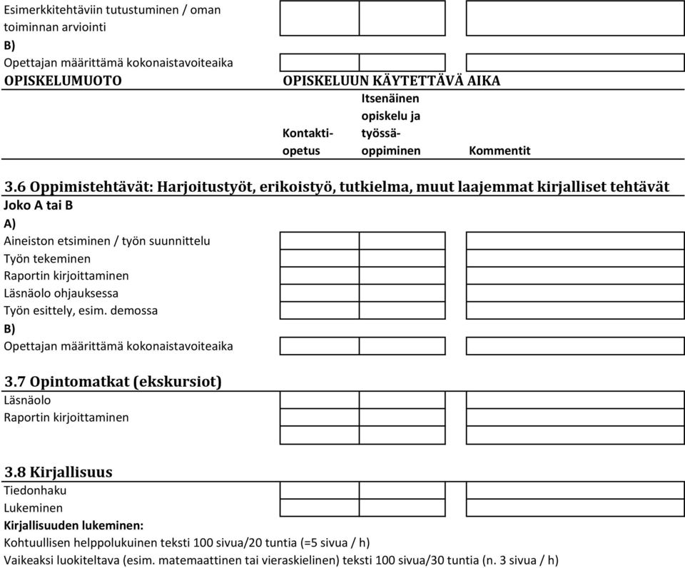 6 Oppimistehtävät: Harjoitustyöt, erikoistyö, tutkielma, muut laajemmat kirjalliset tehtävät Joko A tai B A) Aineiston etsiminen / työn suunnittelu Työn tekeminen Raportin kirjoittaminen Läsnäolo