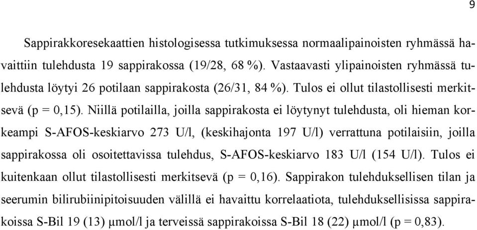 Niillä potilailla, joilla sappirakosta ei löytynyt tulehdusta, oli hieman korkeampi S-AFOS-keskiarvo 273 U/l, (keskihajonta 197 U/l) verrattuna potilaisiin, joilla sappirakossa oli osoitettavissa