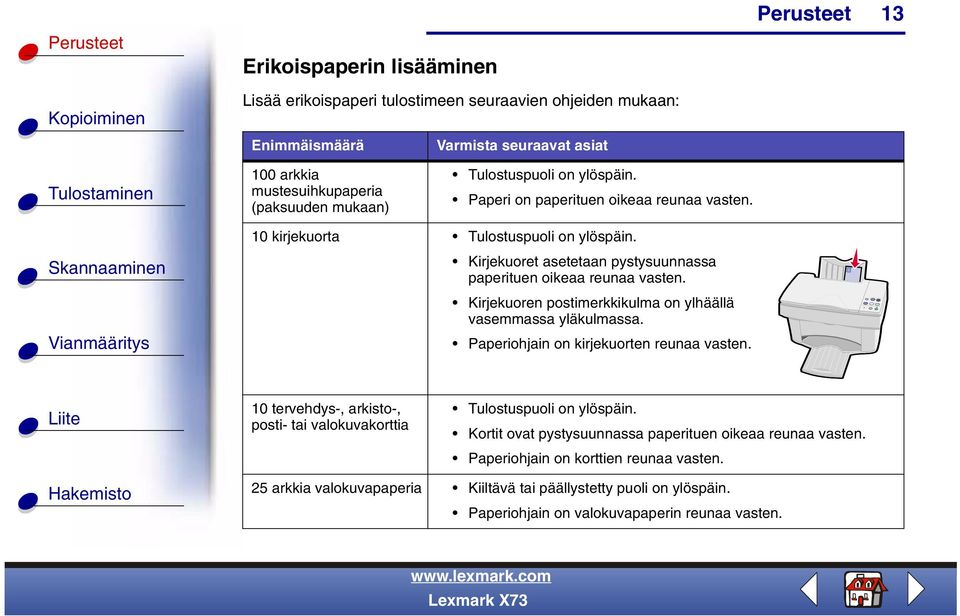 Kirjekuoren postimerkkikulma on ylhäällä vasemmassa yläkulmassa. Paperiohjain on kirjekuorten reunaa vasten. 10 tervehdys-, arkisto-, posti- tai valokuvakorttia Tulostuspuoli on ylöspäin.