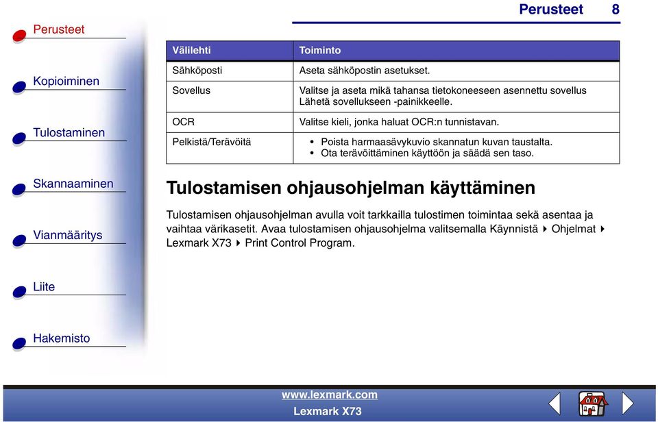 Poista harmaasävykuvio skannatun kuvan taustalta. Ota terävöittäminen käyttöön ja säädä sen taso.