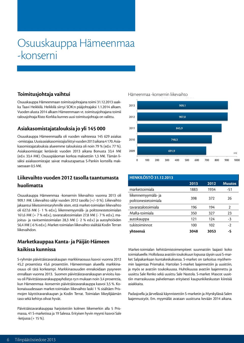 toimitusjohtajana toimii talousjohtaja Risto Korkka kunnes uusi toimitusjohtaja on valittu.