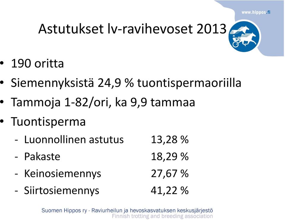 82/ori, ka 9,9 tammaa Tuontisperma Luonnollinen