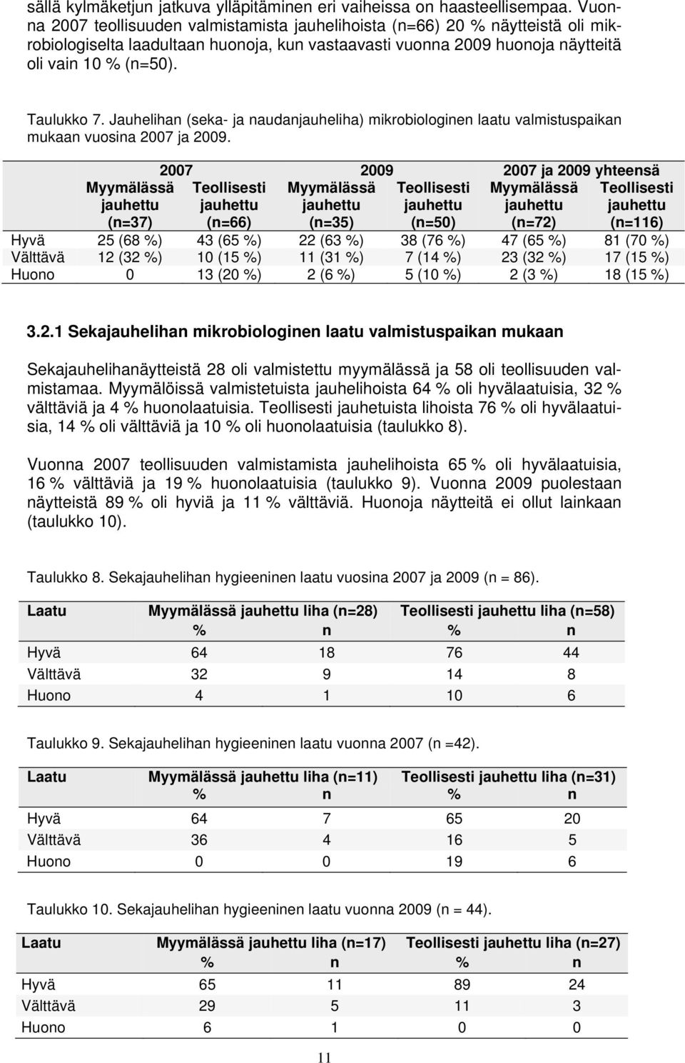 Jauhelihan (seka- ja naudanjauheliha) mikrobiologinen laatu valmistuspaikan mukaan vuosina 2007 ja 2009.