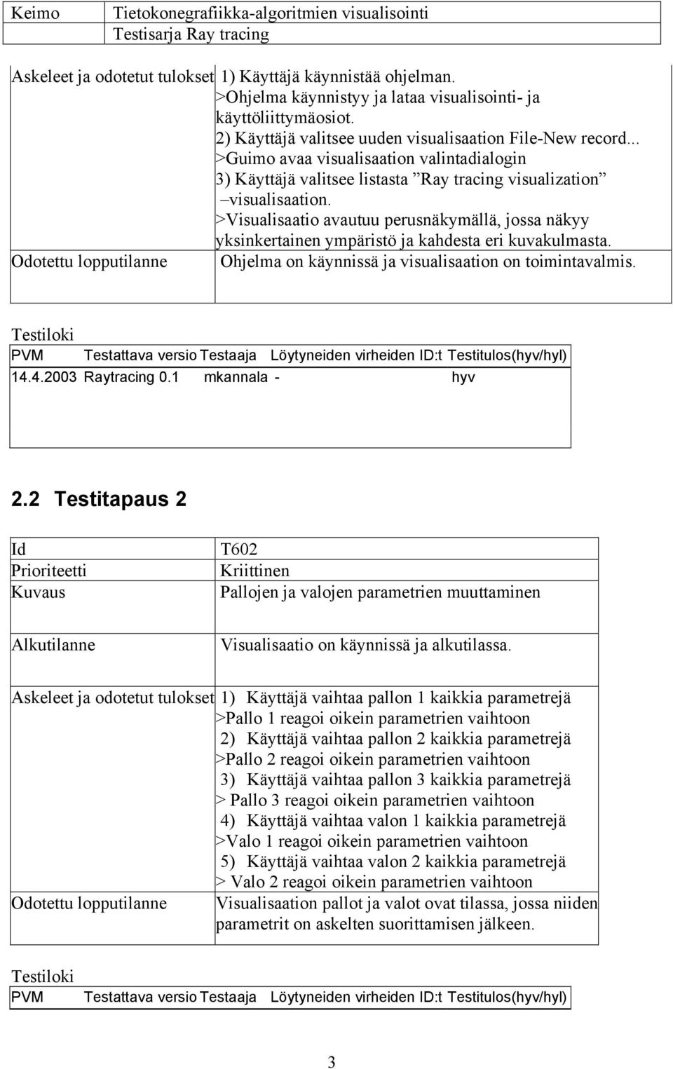 >Visualisaatio avautuu perusnäkymällä, jossa näkyy yksinkertainen ympäristö ja kahdesta eri kuvakulmasta. Odotettu lopputilanne Ohjelma on käynnissä ja visualisaation on toimintavalmis. 2.