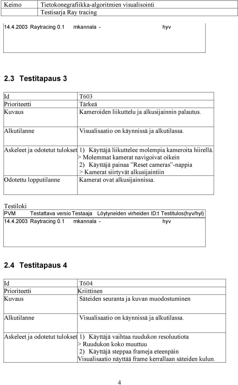 > Molemmat kamerat navigoivat oikein 2) Käyttäjä painaa Reset cameras -nappia > Kamerat siirtyvät alkusijaintiin Odotettu lopputilanne Kamerat