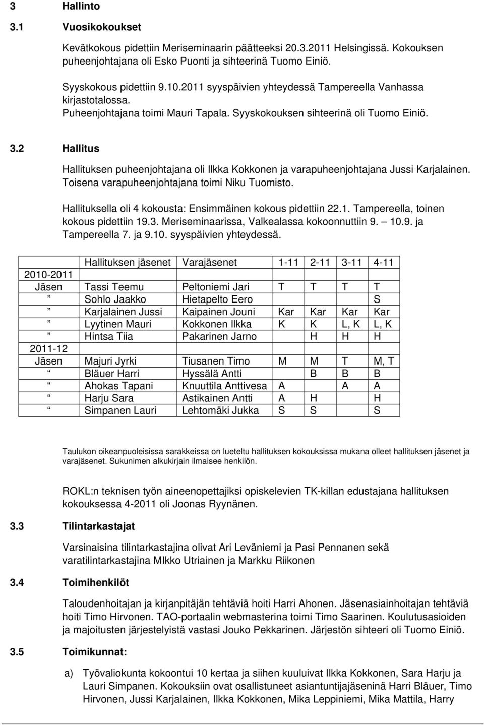 2 Hallitus Hallituksen puheenjohtajana oli Ilkka Kokkonen ja varapuheenjohtajana Jussi Karjalainen. Toisena varapuheenjohtajana toimi Niku Tuomisto.