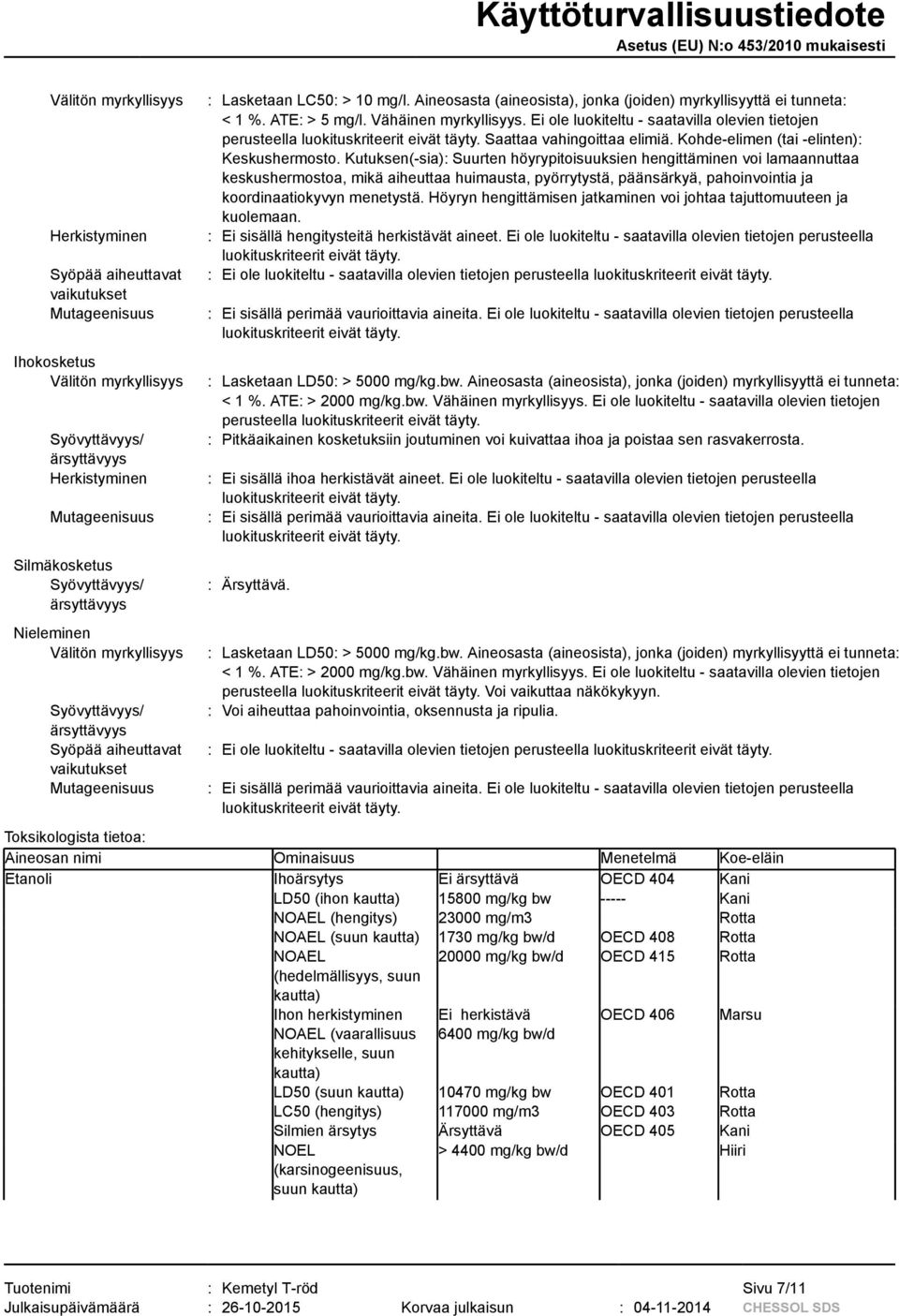 Aineosasta (aineosista), jonka (joiden) myrkyllisyyttä ei tunneta: < 1 %. ATE: > 5 mg/l. Vähäinen myrkyllisyys.